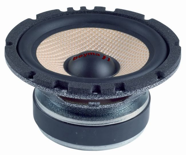 Altavoces para el coche