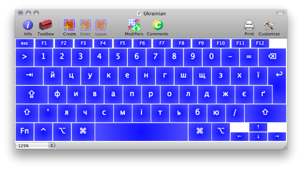 Distribución del teclado ucraniano