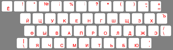 Russisches Layout