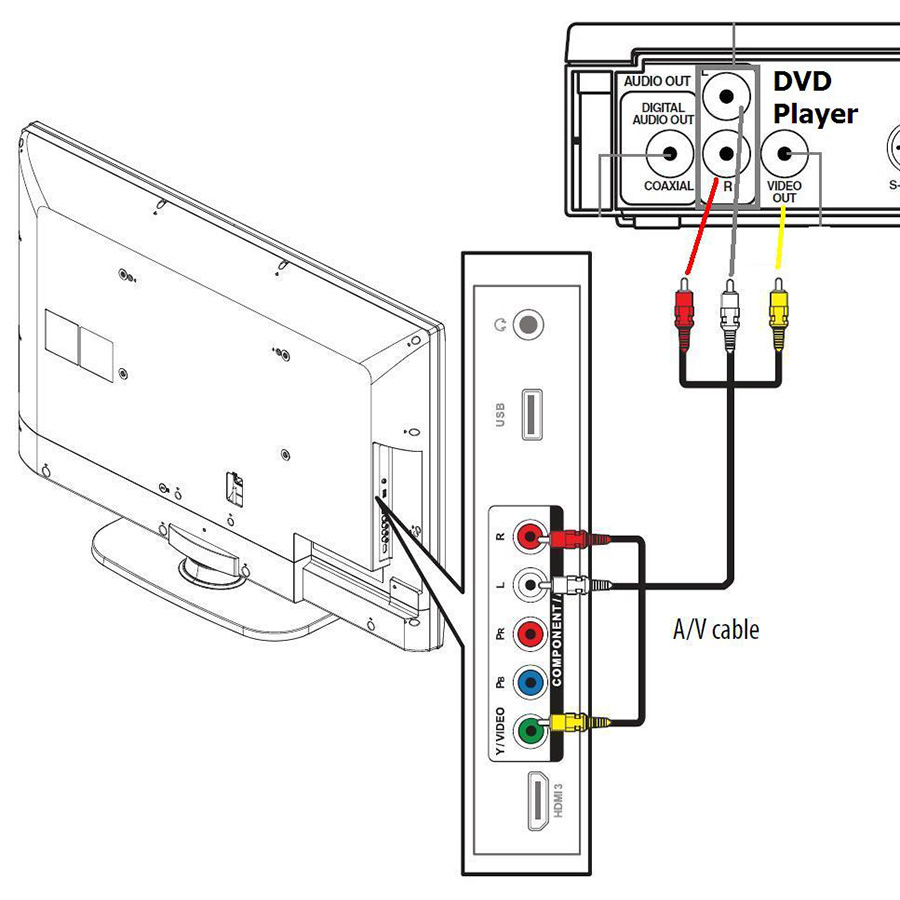 tilslutningsdiagram