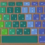 Alfabeto cirílico é o que são as letras do teclado