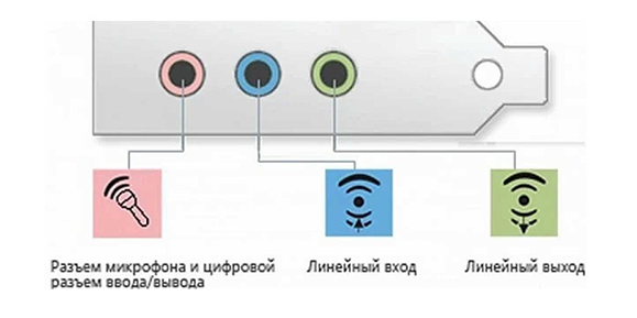 on connectar-se