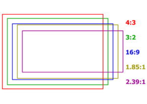 ratio d'aspect