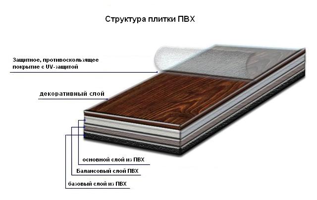 estructura de teja de pvc