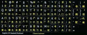 Disposition du clavier chinois