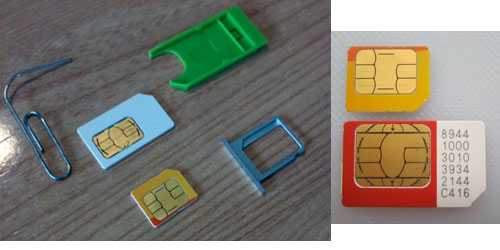 What should a SIM card be for a tablet?