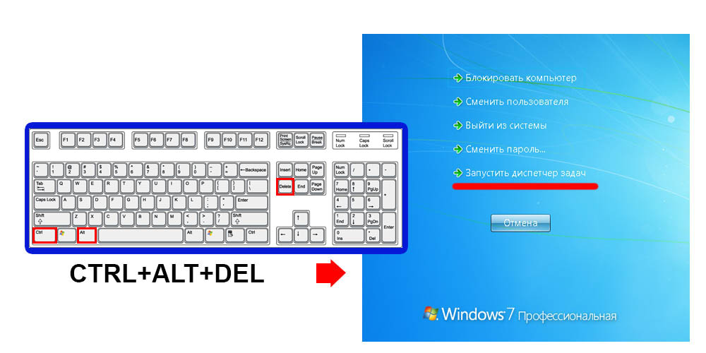 Paano buksan ang task manager sa laptop gamit ang keyboard