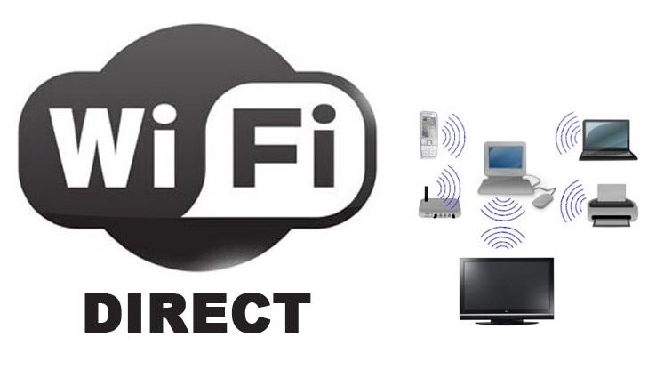 „Wi-Fi Direct“.