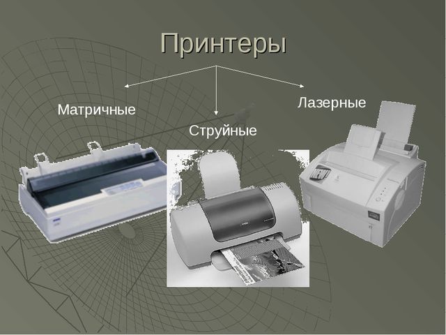 Видове принтери.