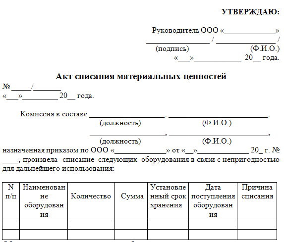 Exemplu de act pentru anulare.