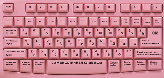 Tastatur 