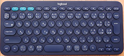 Teclado