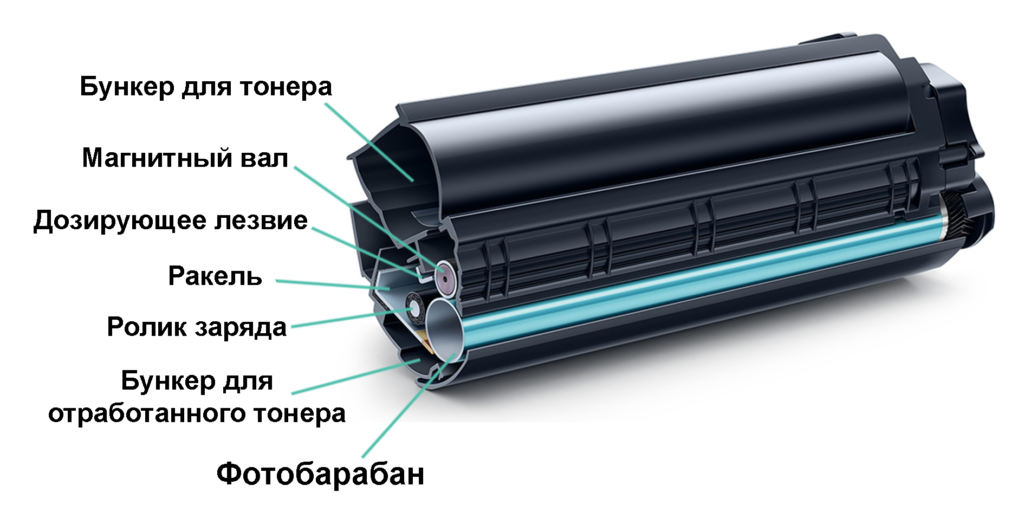 Laser cartridge device.