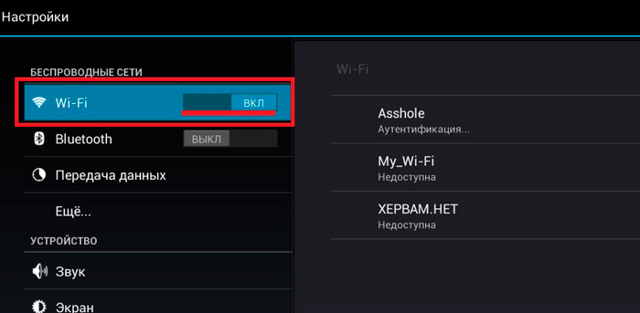 Wi-Fi-Netzwerk aktiviert.