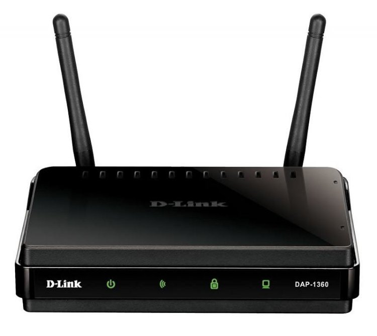 Router.