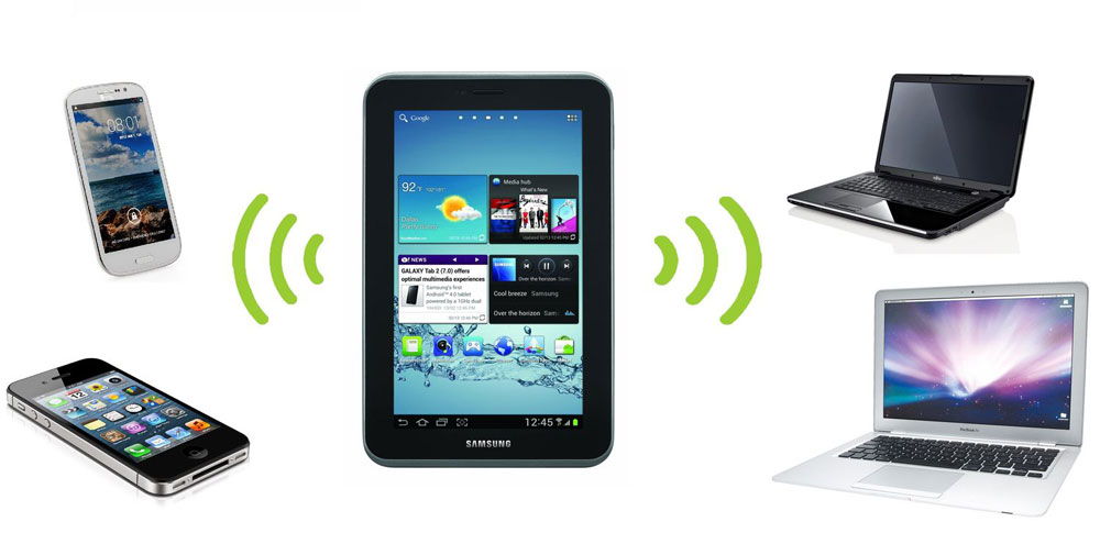 Tablet dengan Wi-Fi.