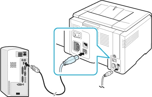 Connexió de l'MFP