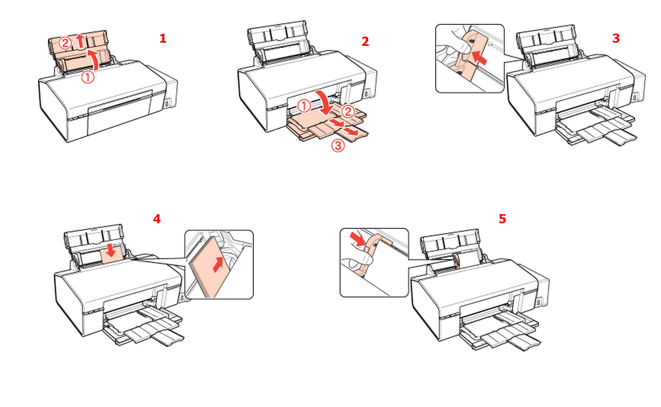 how to insert paper