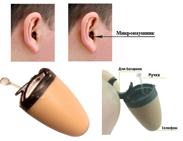 Micro auricular