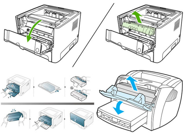 Instrucciones visuales sobre cómo retirar el cartucho.