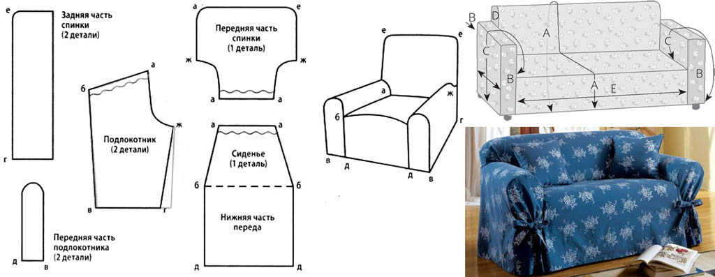 Sofa med jeans