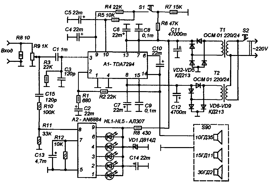 schema