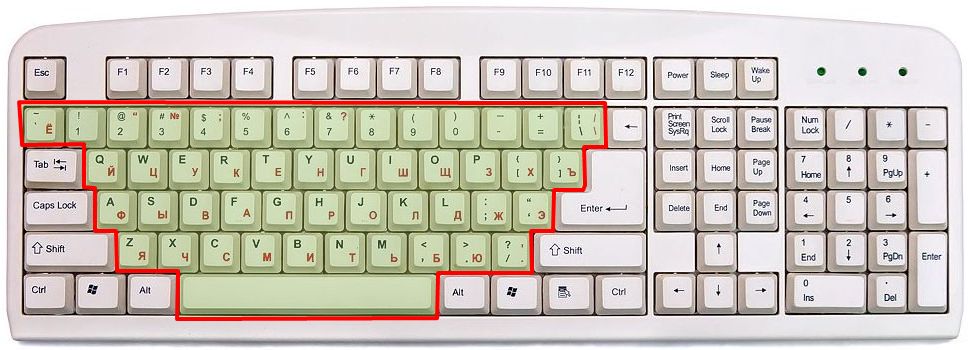 Alphabet keys sa keyboard