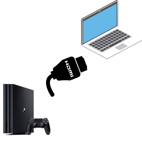 How to connect PS4 to laptop