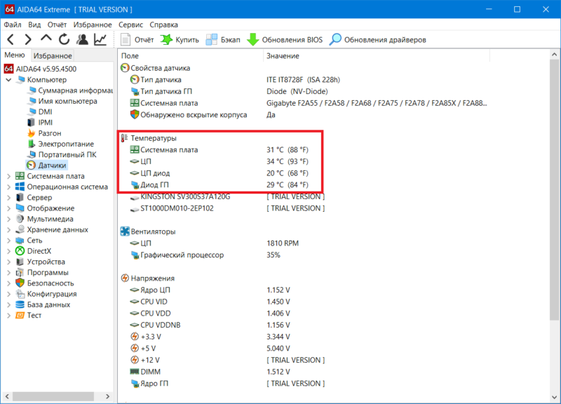 Temperatura da CPU