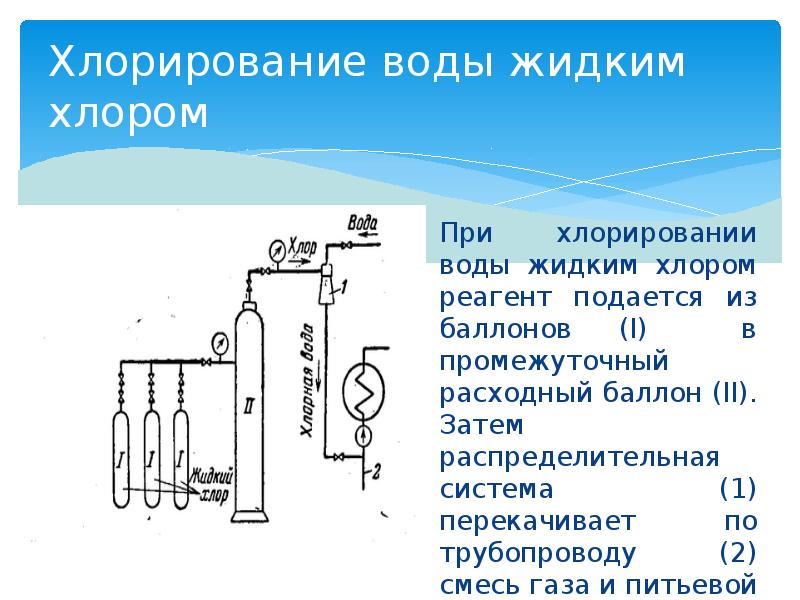 Chloration de l'eau avec du chlore liquide.