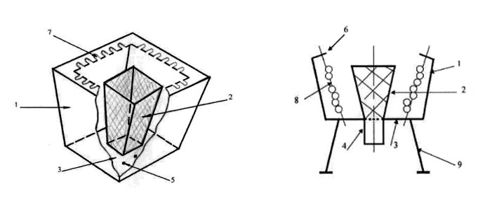 Grila diagramma Nr.2.