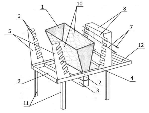 Schema n. 3.