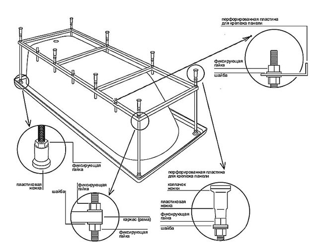 Frame diagram.