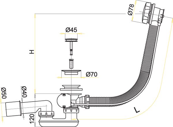 schema