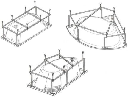 Scheme ng pag-install ng bathtub sa isang frame.