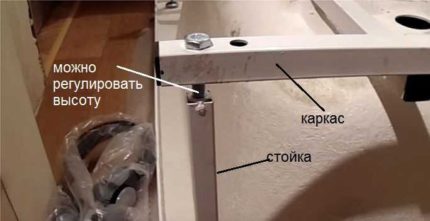 O procedimento para fixar a moldura.