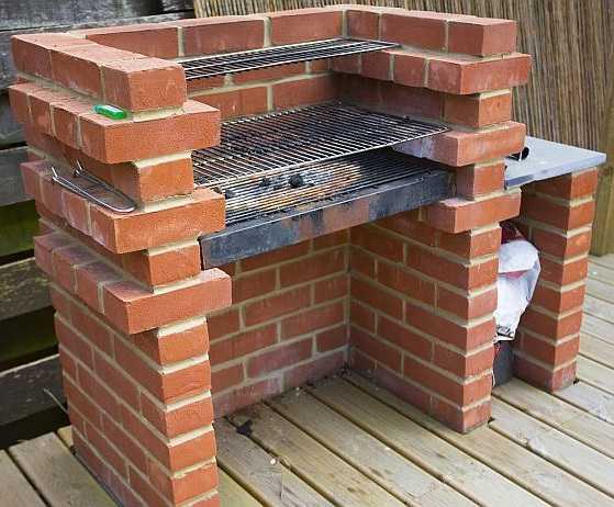 DIY tellistest grill.