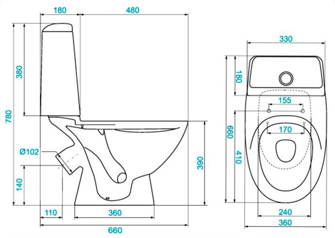 Afmetingen van een toilet met tank.