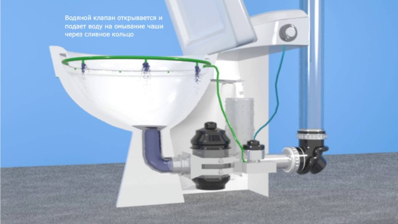 Vacuüm toilet