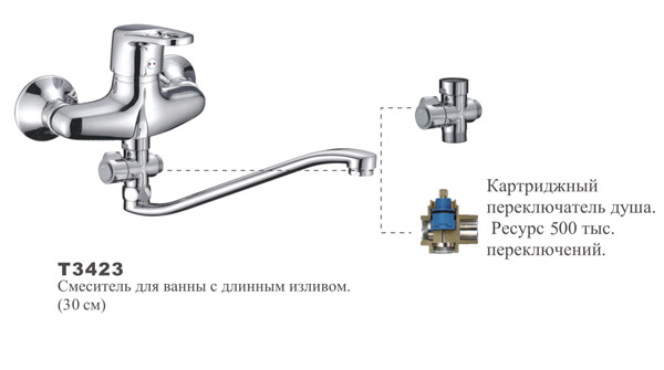 Patron kapcsoló.