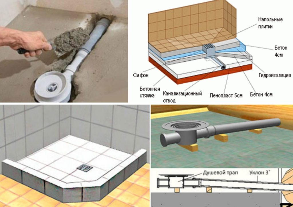 Lắp đặt cống tắm DIY.