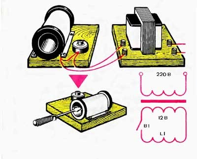 DIY demagnetisaattori.