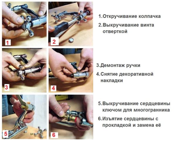 Смяна на керамичното уплътнение.