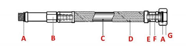 Ilgas prigludimas.