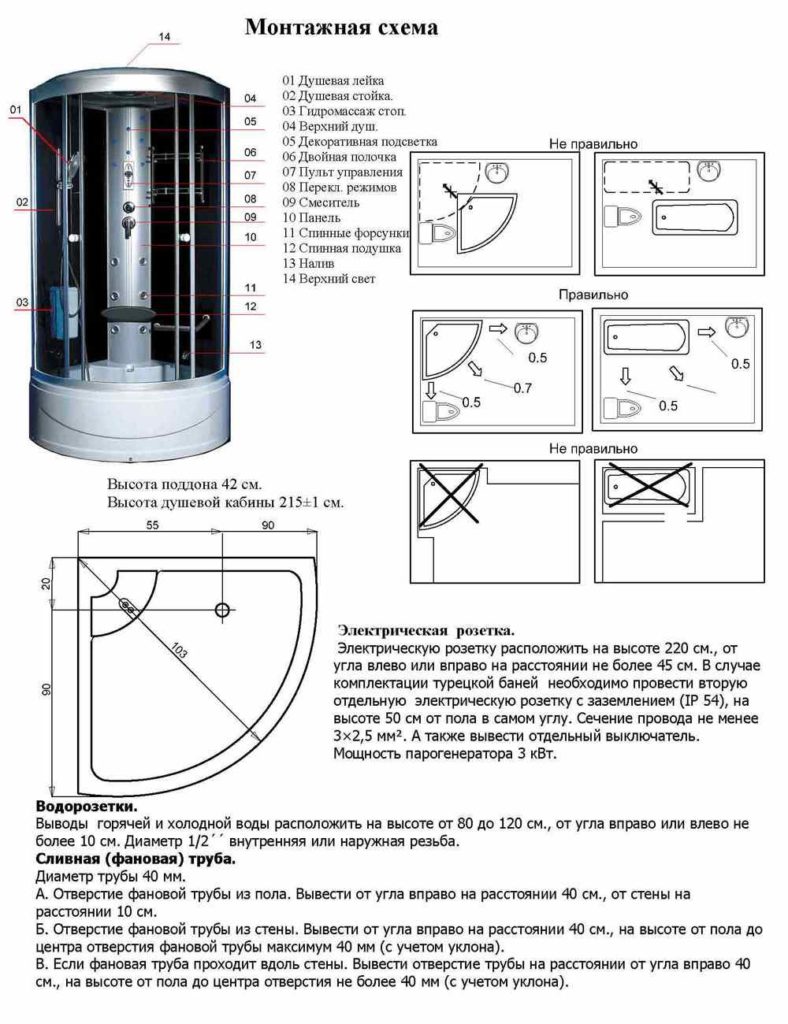 Diagram ng pag-install.