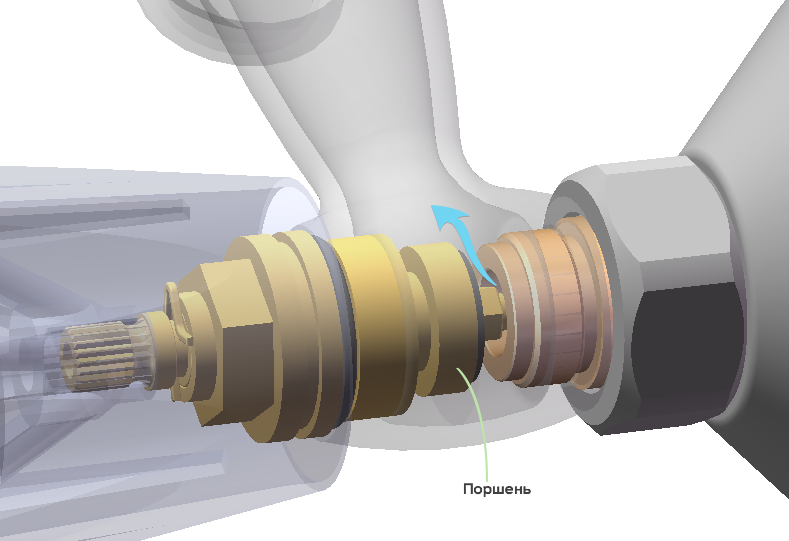 Mixer axle faucet device.