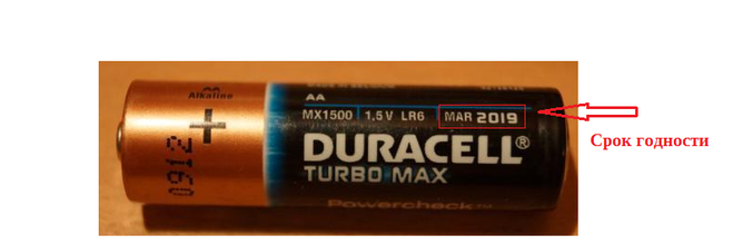 Rok trajanja Duracell tip AA.