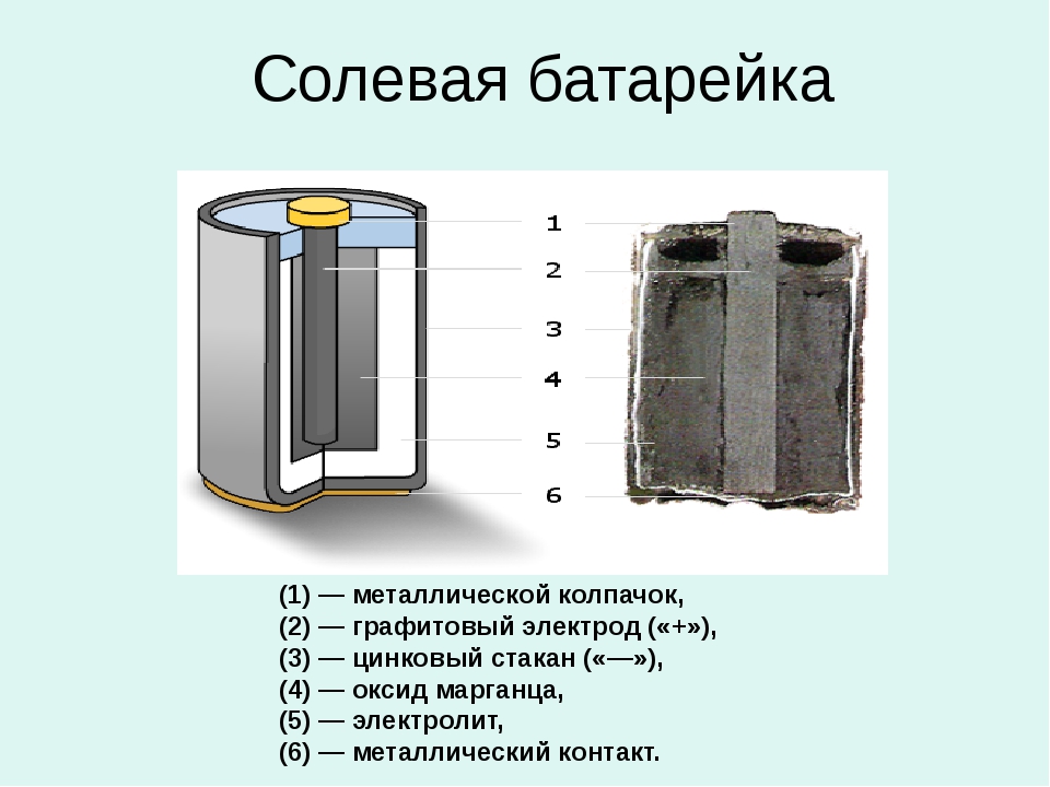 Salzbatteriegerät.