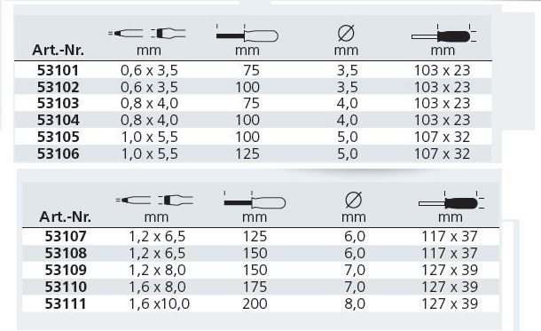 Flat head screwdriver dimensions.