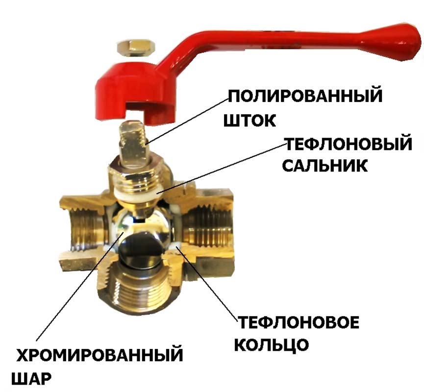 crane elements